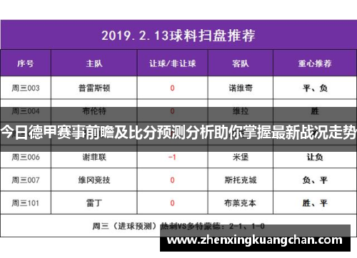 今日德甲赛事前瞻及比分预测分析助你掌握最新战况走势