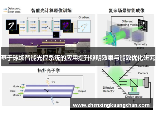 基于球场智能光控系统的应用提升照明效果与能效优化研究