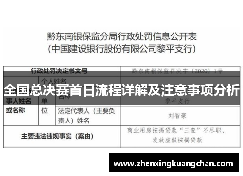 全国总决赛首日流程详解及注意事项分析