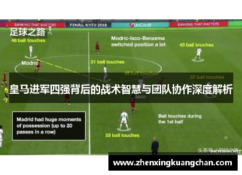 皇马进军四强背后的战术智慧与团队协作深度解析