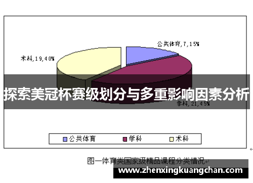 探索美冠杯赛级划分与多重影响因素分析