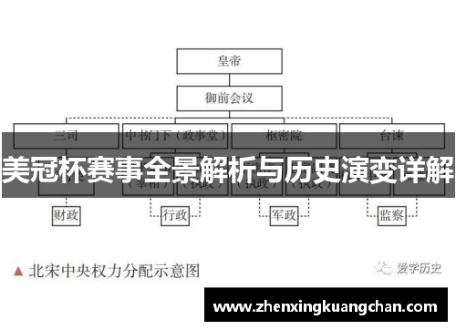 美冠杯赛事全景解析与历史演变详解