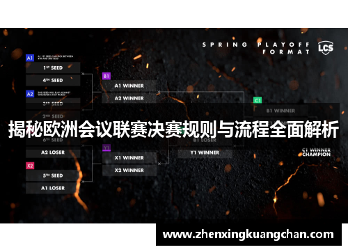 揭秘欧洲会议联赛决赛规则与流程全面解析 揭秘欧洲会议联赛决赛规则与流程全面解析