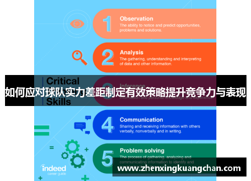 如何应对球队实力差距制定有效策略提升竞争力与表现
