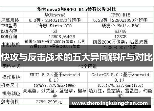 快攻与反击战术的五大异同解析与对比