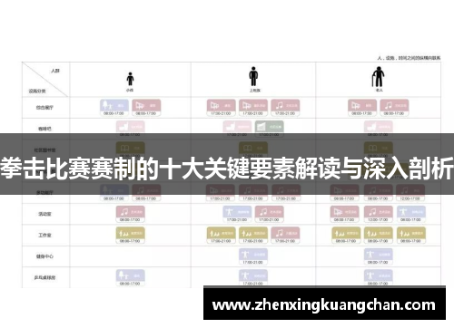 拳击比赛赛制的十大关键要素解读与深入剖析 拳击比赛赛制的十大关键要素解读与深入剖析
